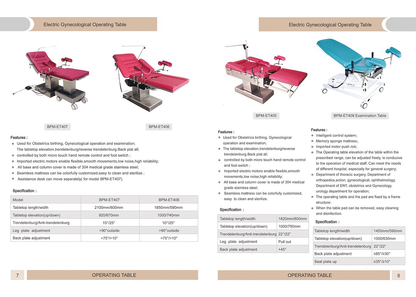 Bàn khám sản thủy lực điện BPM